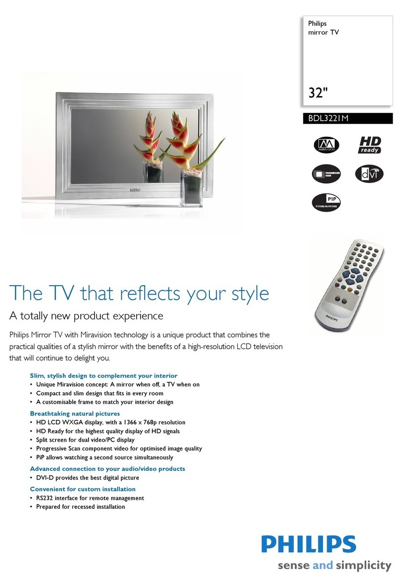 Philips BDL3221M Manuel utilisateur