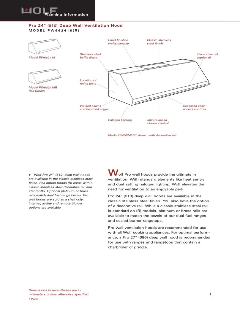 Wolf PW662418 Instructions d'utilisation