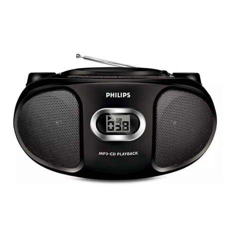 Philips AZ302 Manuel utilisateur