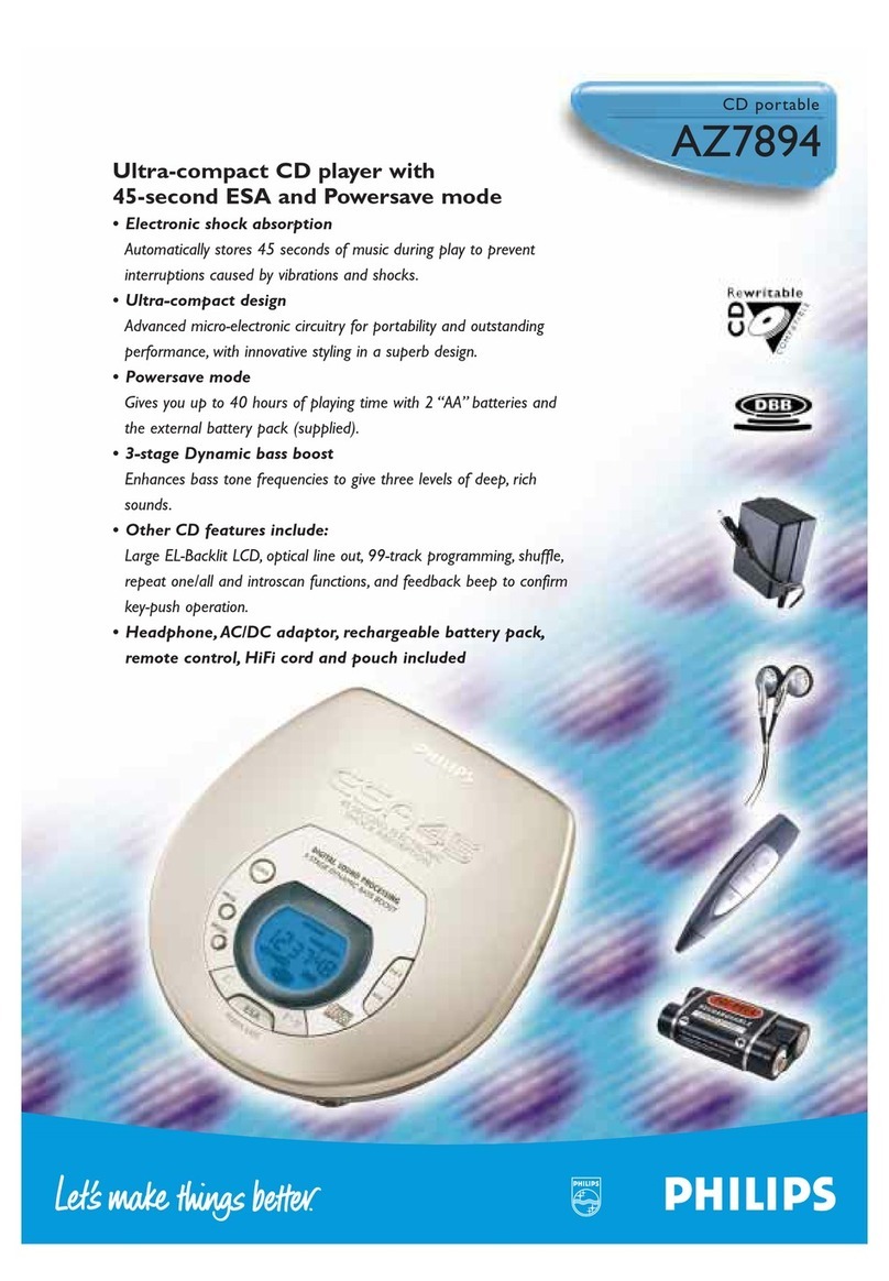 Philips AZ7894/00 Manuel utilisateur