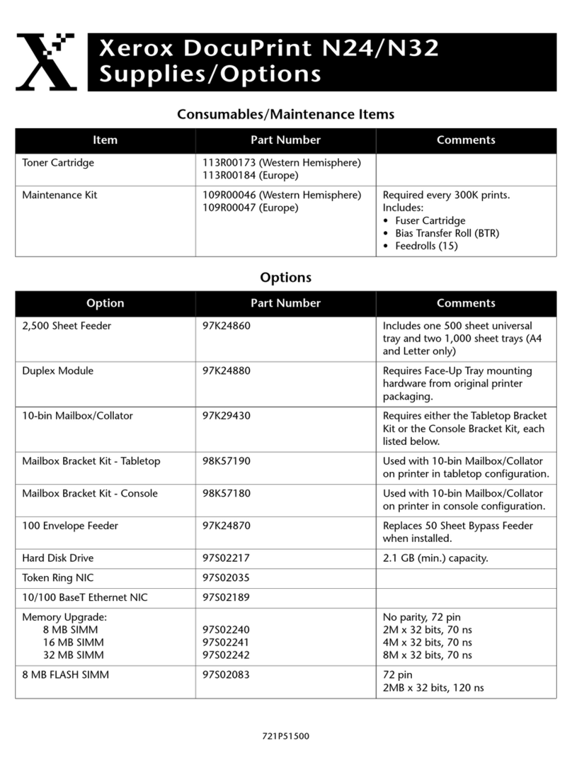 Xerox DocuPrint N24 Manuel utilisateur