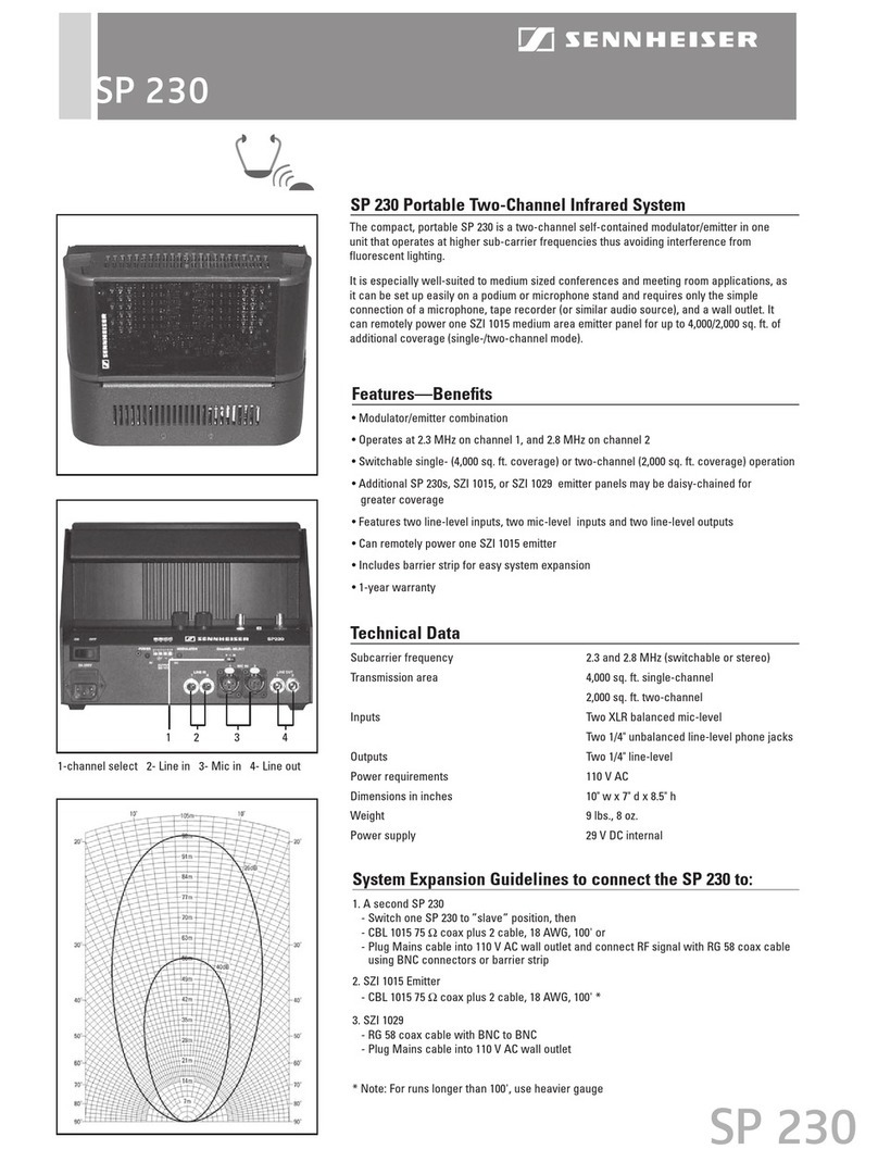 Sennheiser Dishwasher Dimensions