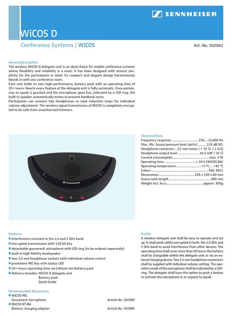 Sennheiser WICOS D Manuel d'instructions