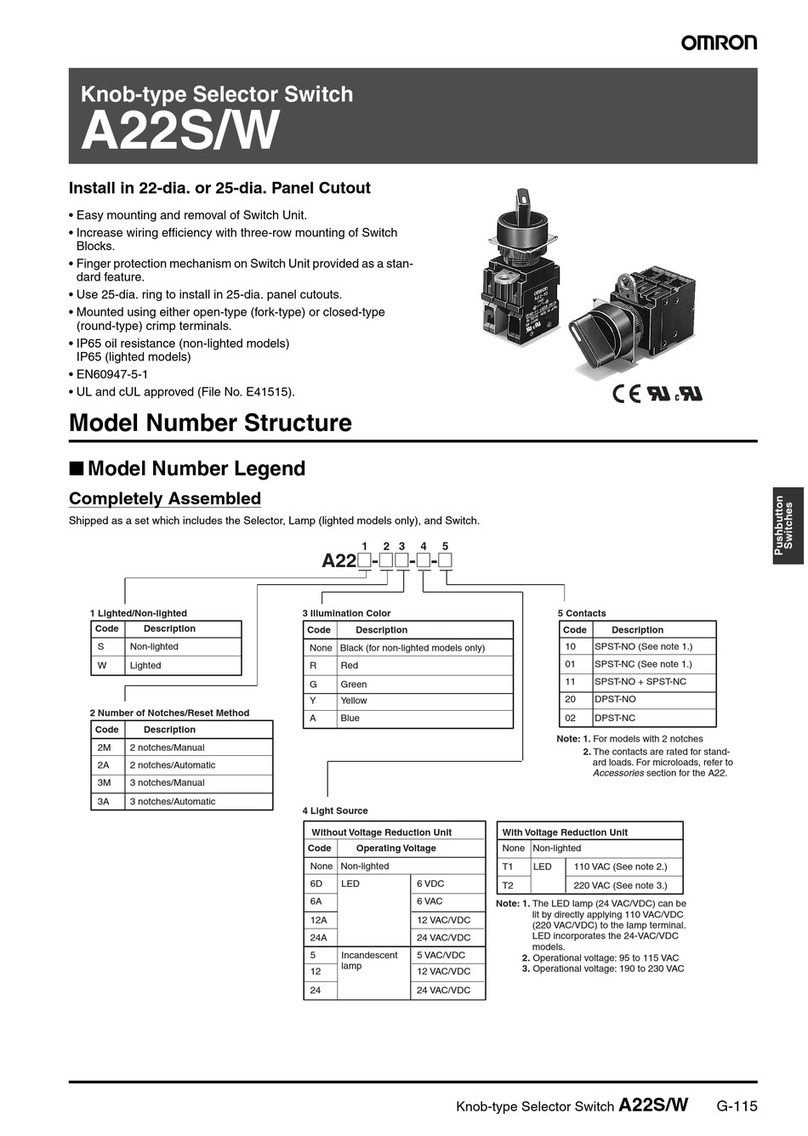Omron A22S - Manuel utilisateur