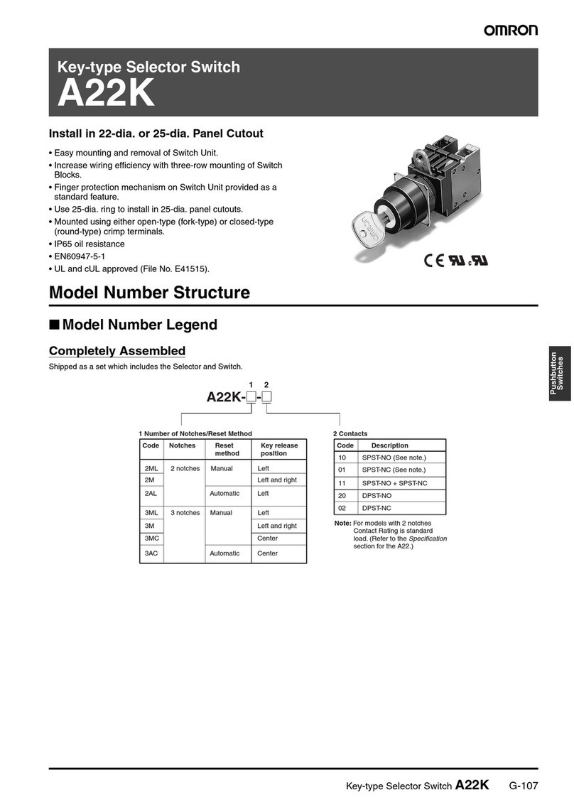 Omron A22K Manuel utilisateur