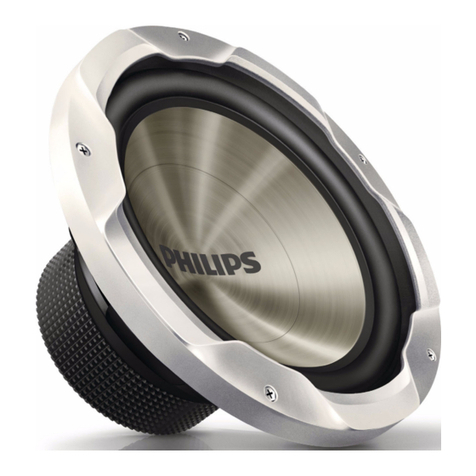 Philips CSP1200 Manuel utilisateur