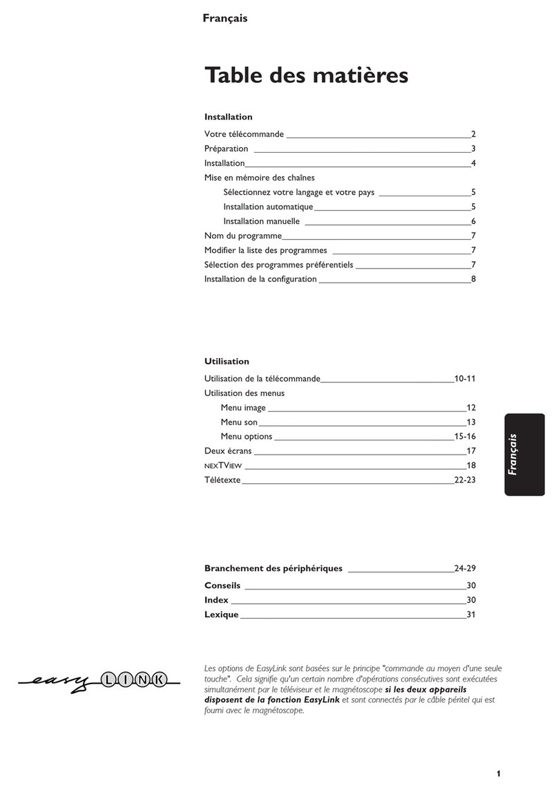 Philips DC146 Manuel utilisateur