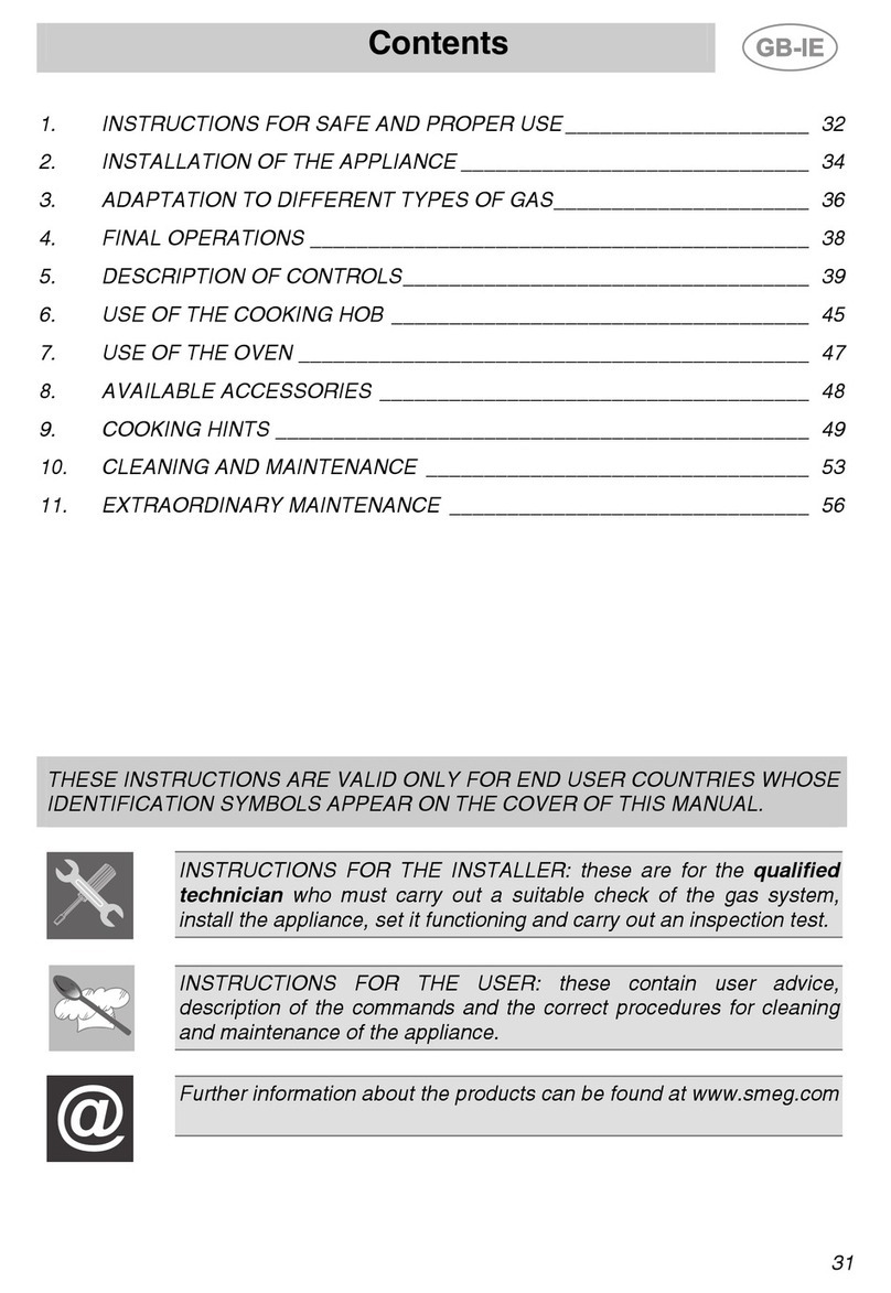 Smeg CS71-6 Manuel utilisateur