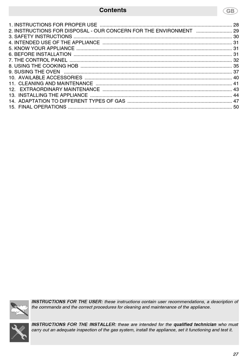 Smeg CX61EAG Manuel utilisateur