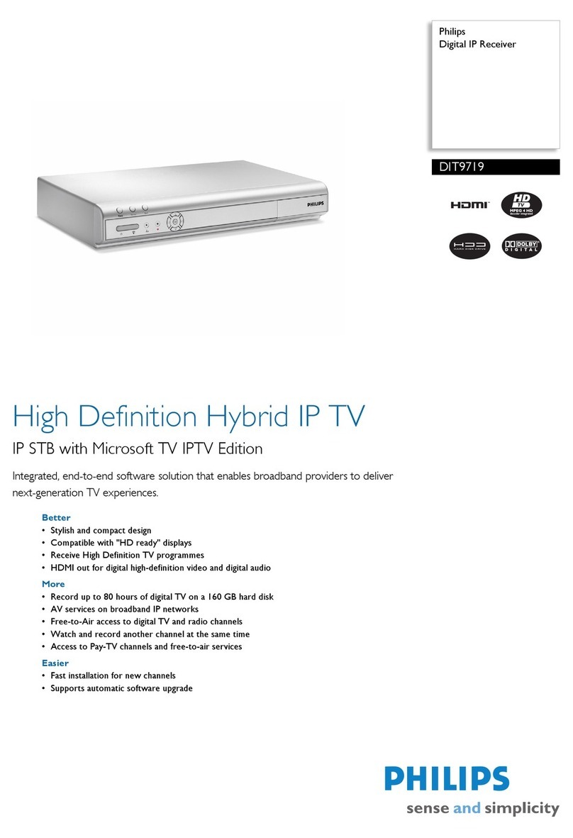Philips DIT9719 Manuel utilisateur