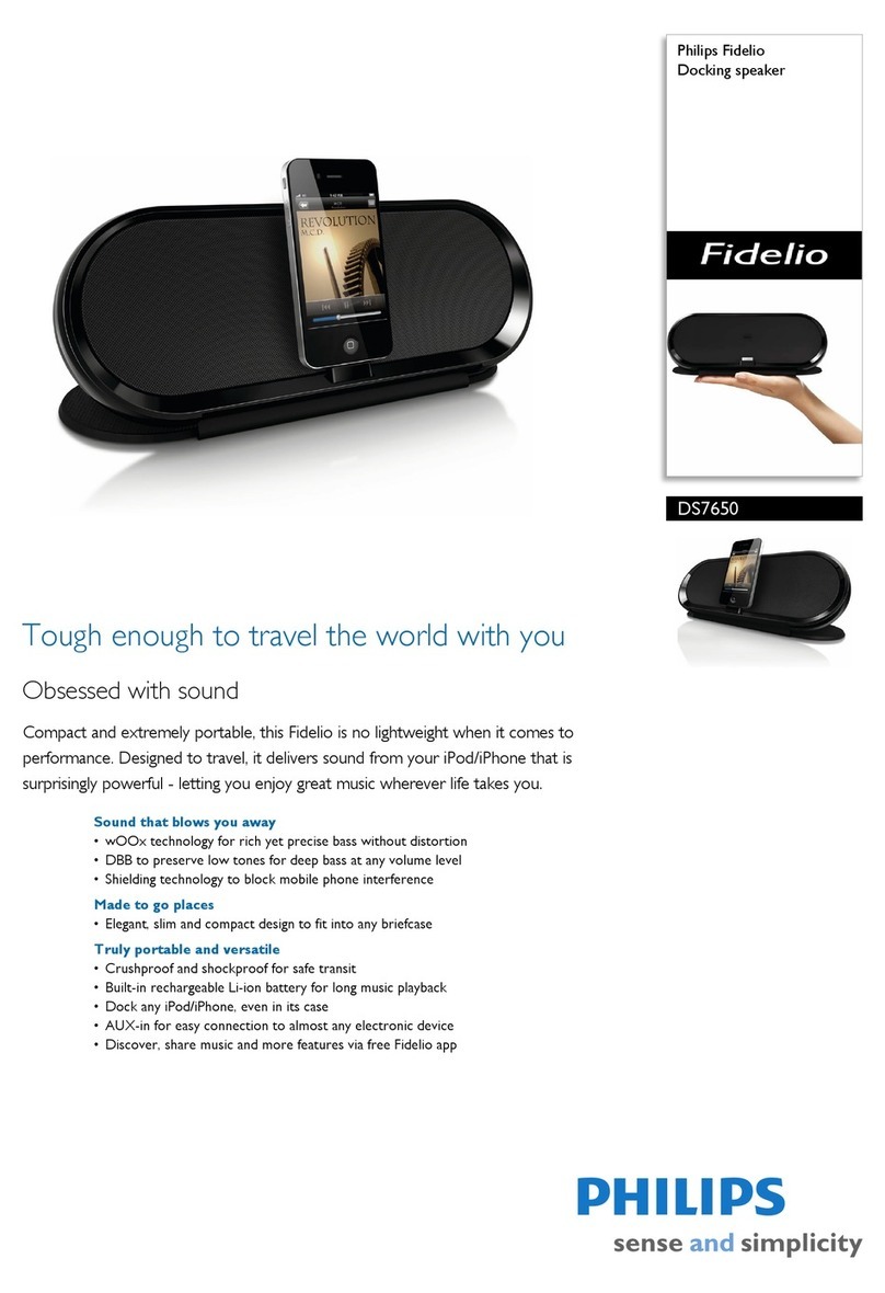 Philips DS7650 Manuel utilisateur