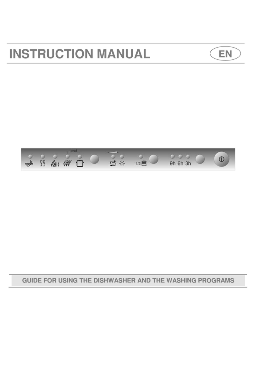 Smeg ST215-9 Manuel utilisateur