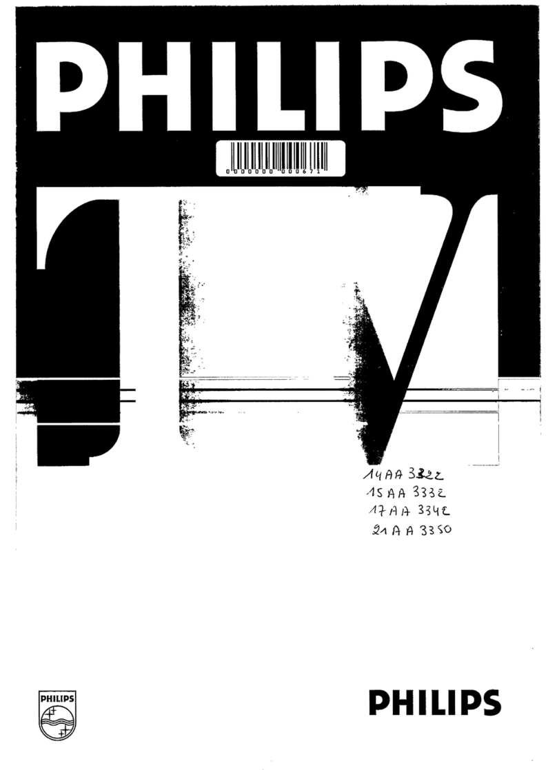 Philips 14AA3322 Manuel utilisateur