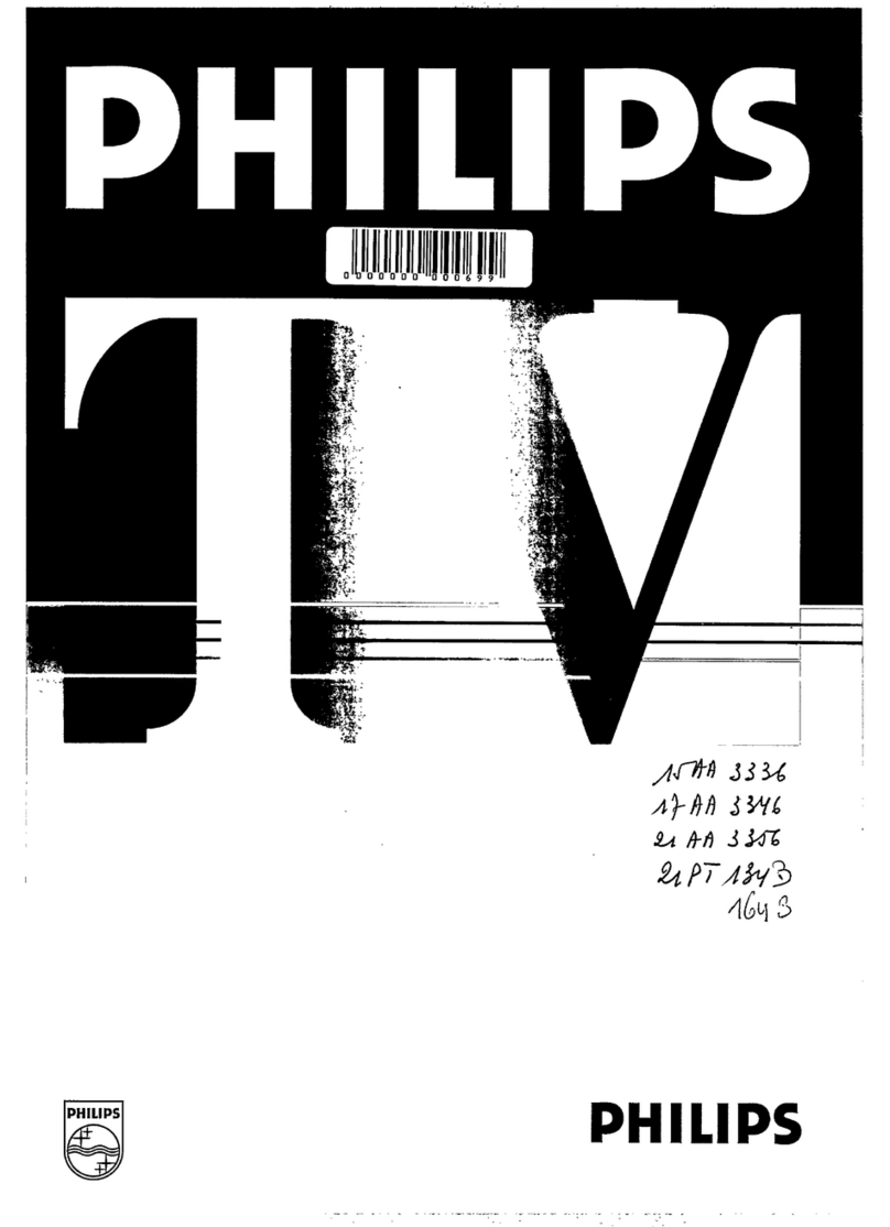 Philips 21PT134B Manuel utilisateur Philips 21PT134B Manuel utilisateur