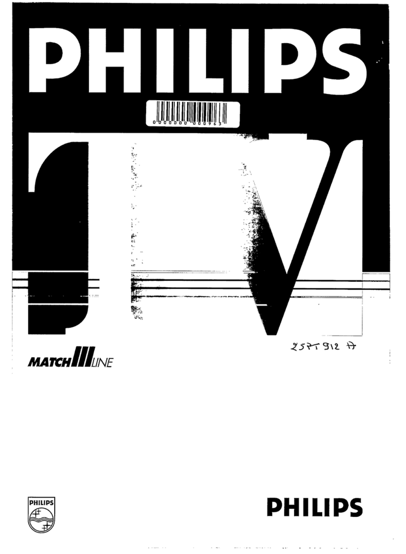Philips Matchline 25PT912A Manuel utilisateur