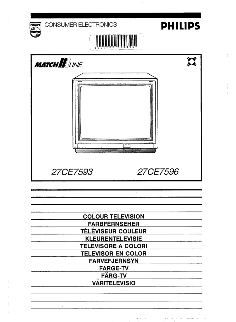 Philips Matchline 27CE7596 Manuel utilisateur