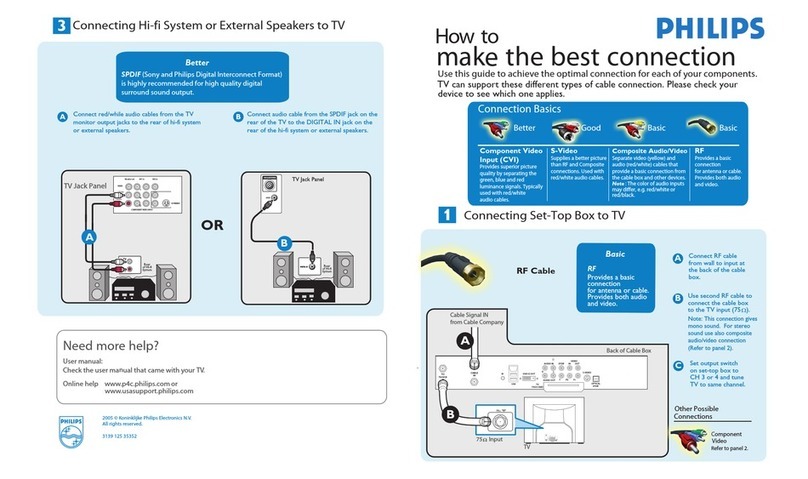 Philips 27PT9015D/37B Mode d’emploi