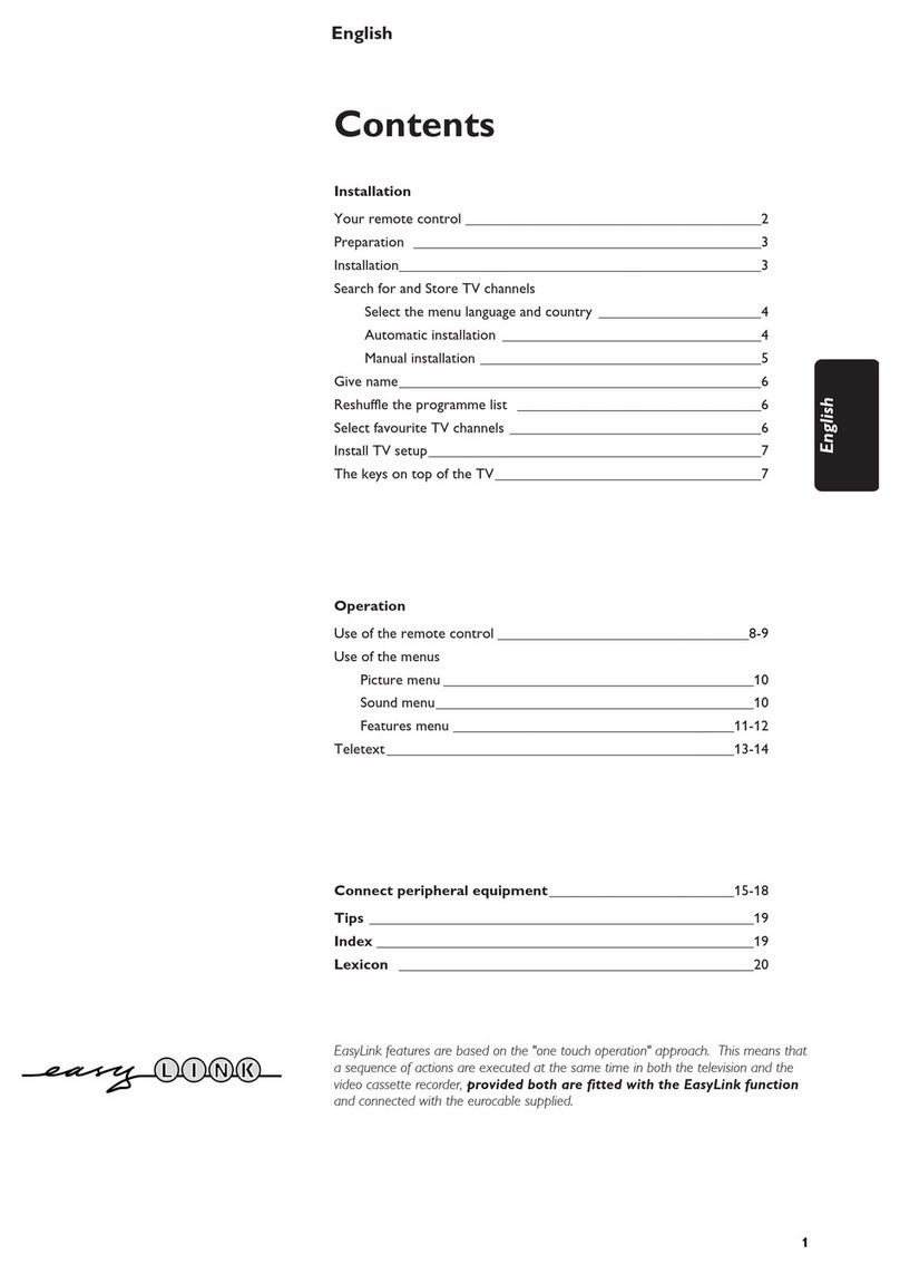 Philips 25PT8303 Manuel utilisateur