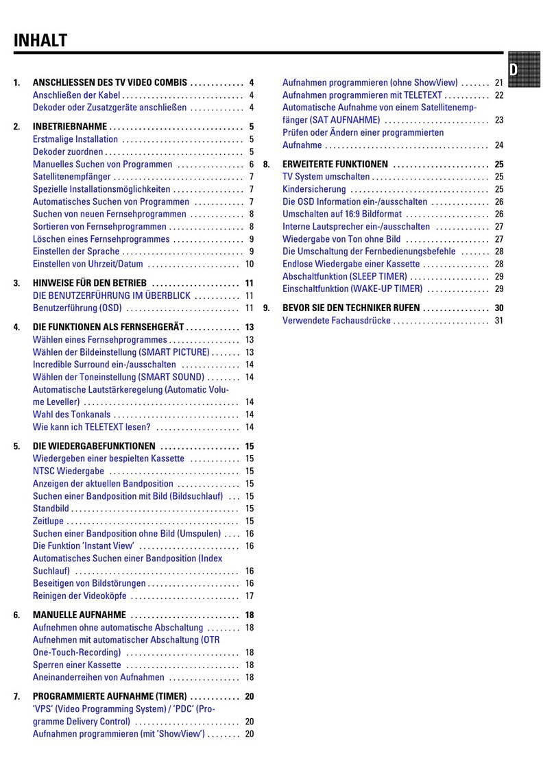 Philips 40725-06-16 Manuel utilisateur