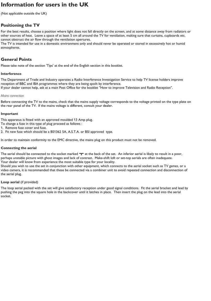 Philips 32PW9523 - annexe 1 Manuel utilisateur