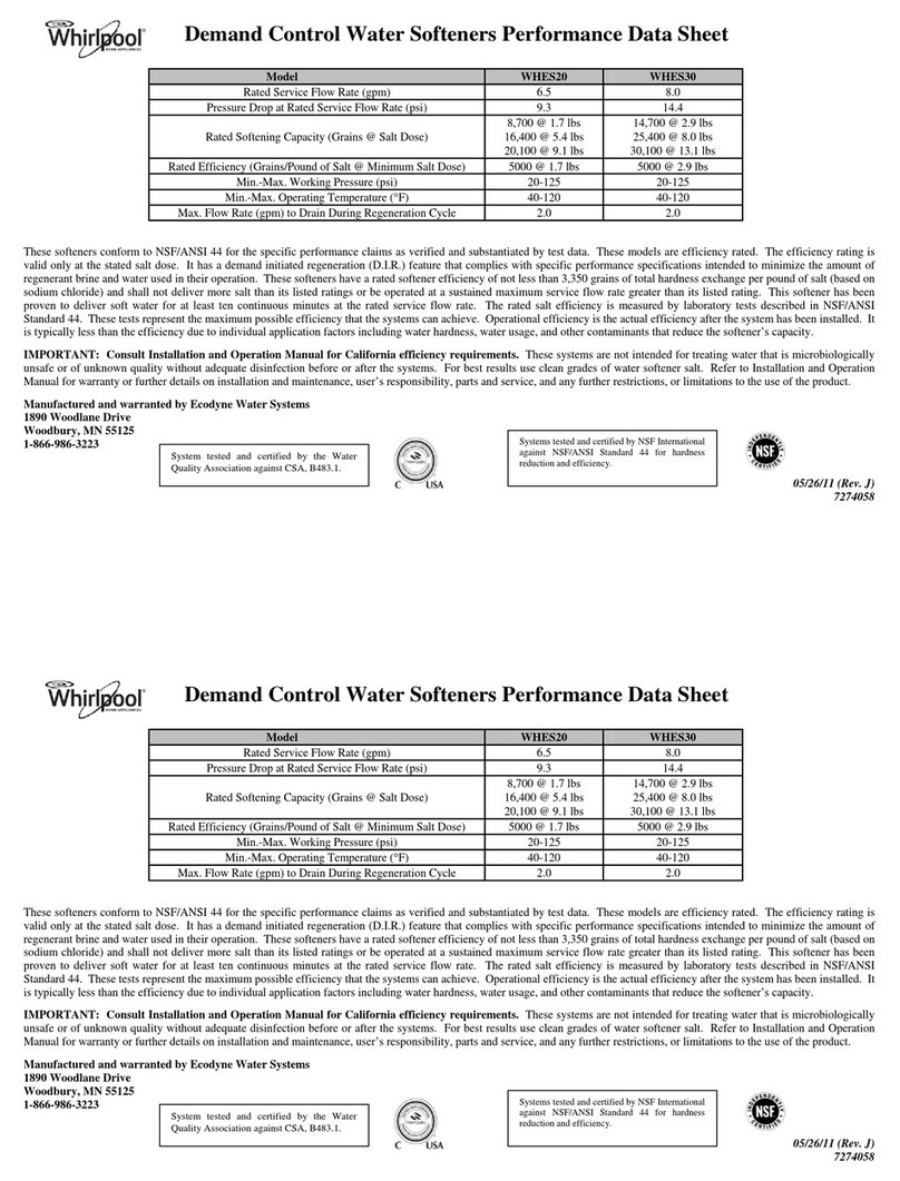 Whirlpool WHES20 Mode d’emploi