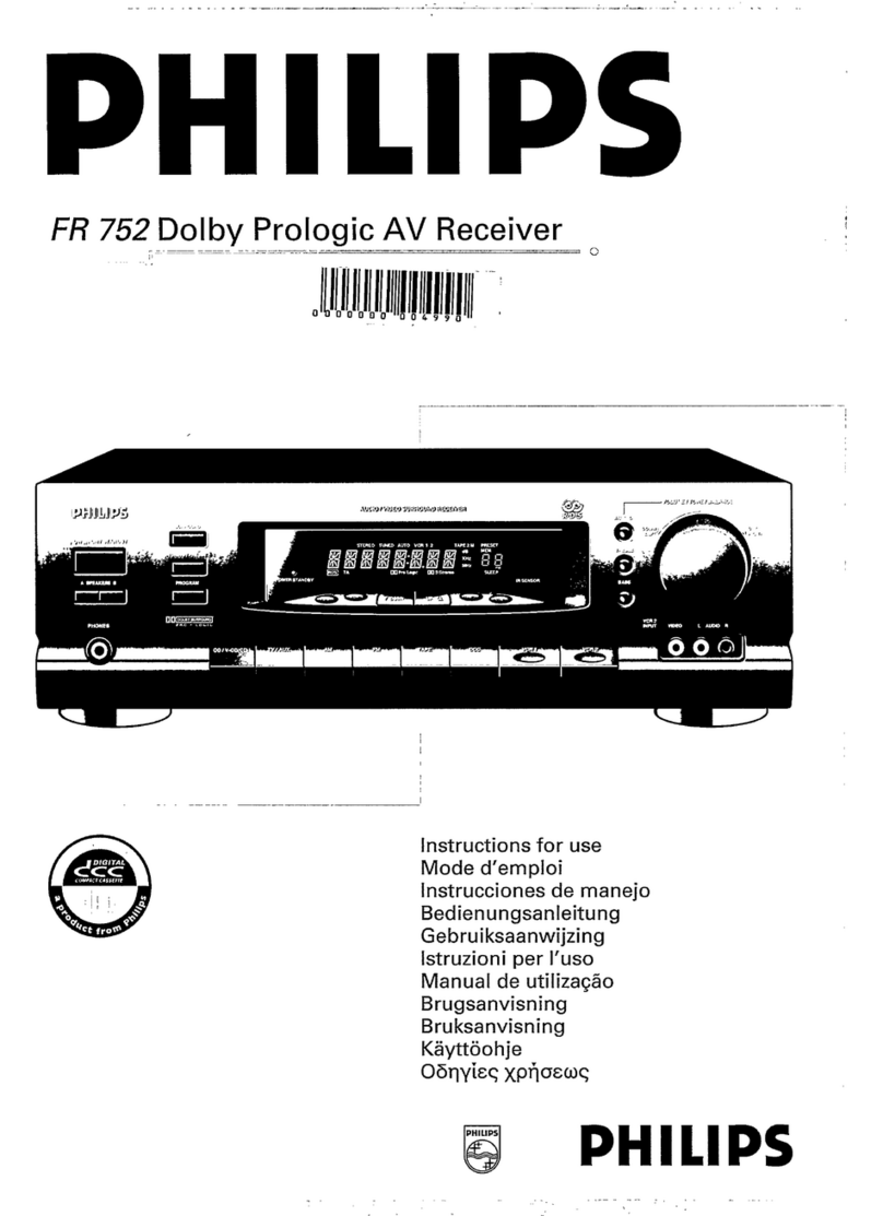 Philips FR752/01X Manuel utilisateur