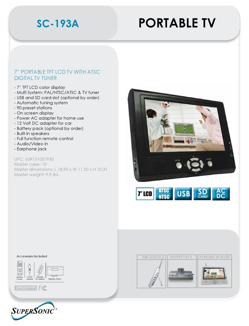 Supersonic SC-193A Manuel utilisateur