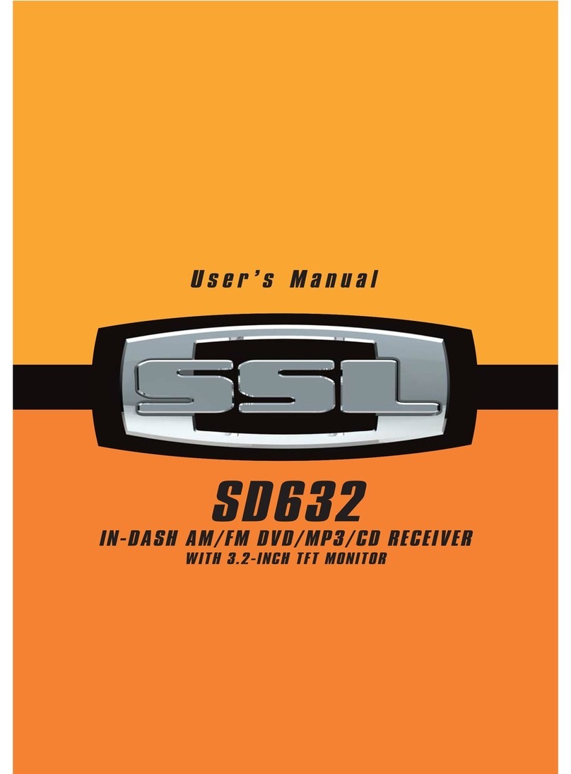 Sound Storm SD632 Manuel utilisateur