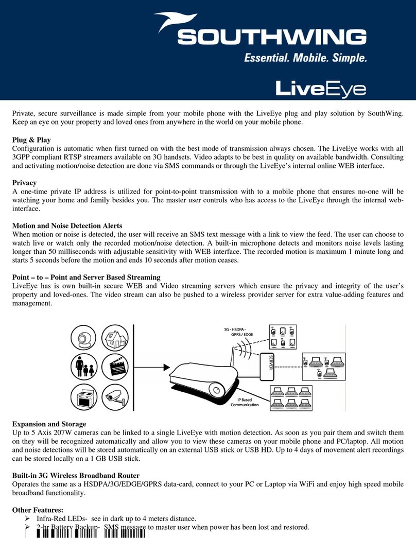 Southwing LiveEye Manuel