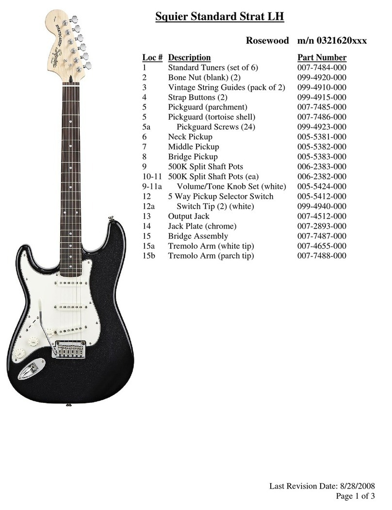 Squier Standard Strat LH Manuel utilisateur