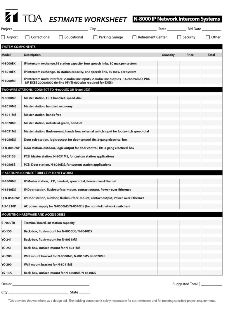 Toa AD-1210P Manuel utilisateur