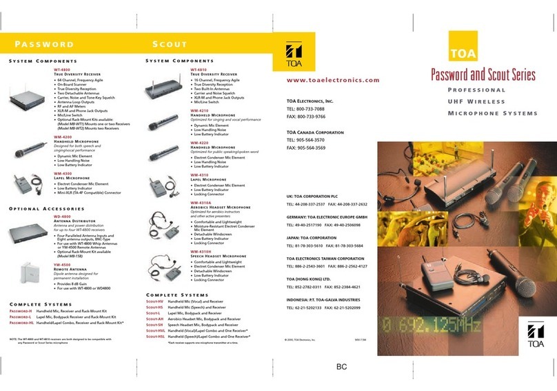 Toa WT-4800 Manuel utilisateur