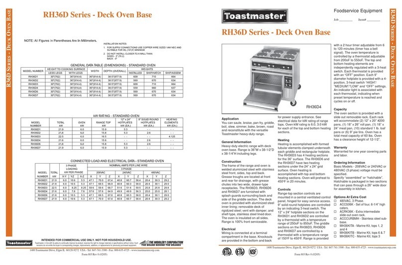 Toastmaster RH36D1 Manuel utilisateur
