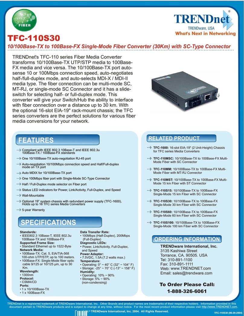 TRENDnet TFC-110S30 Manuel utilisateur