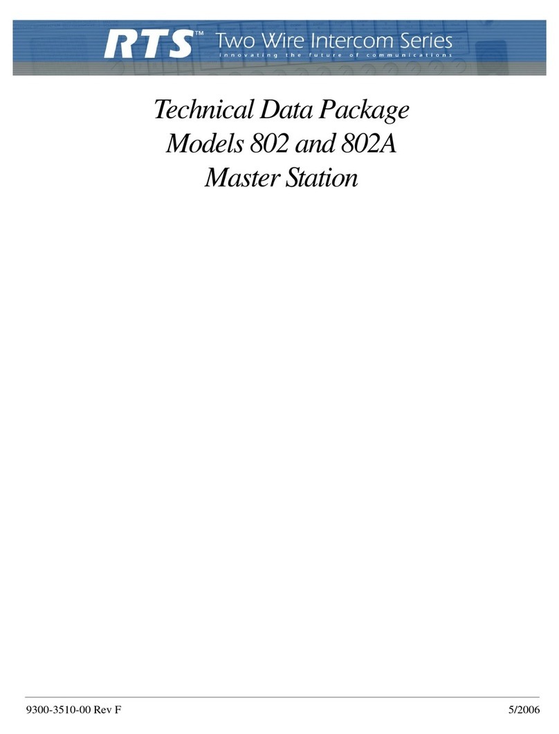 RTS 802 Manuel d'instructions RTS 802 Manuel d'instructions