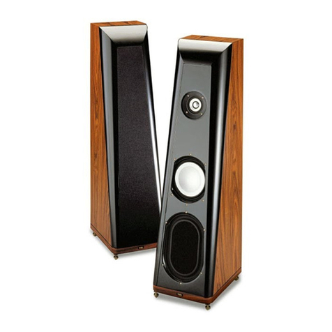 Thiel CS2.4 Manuel utilisateur