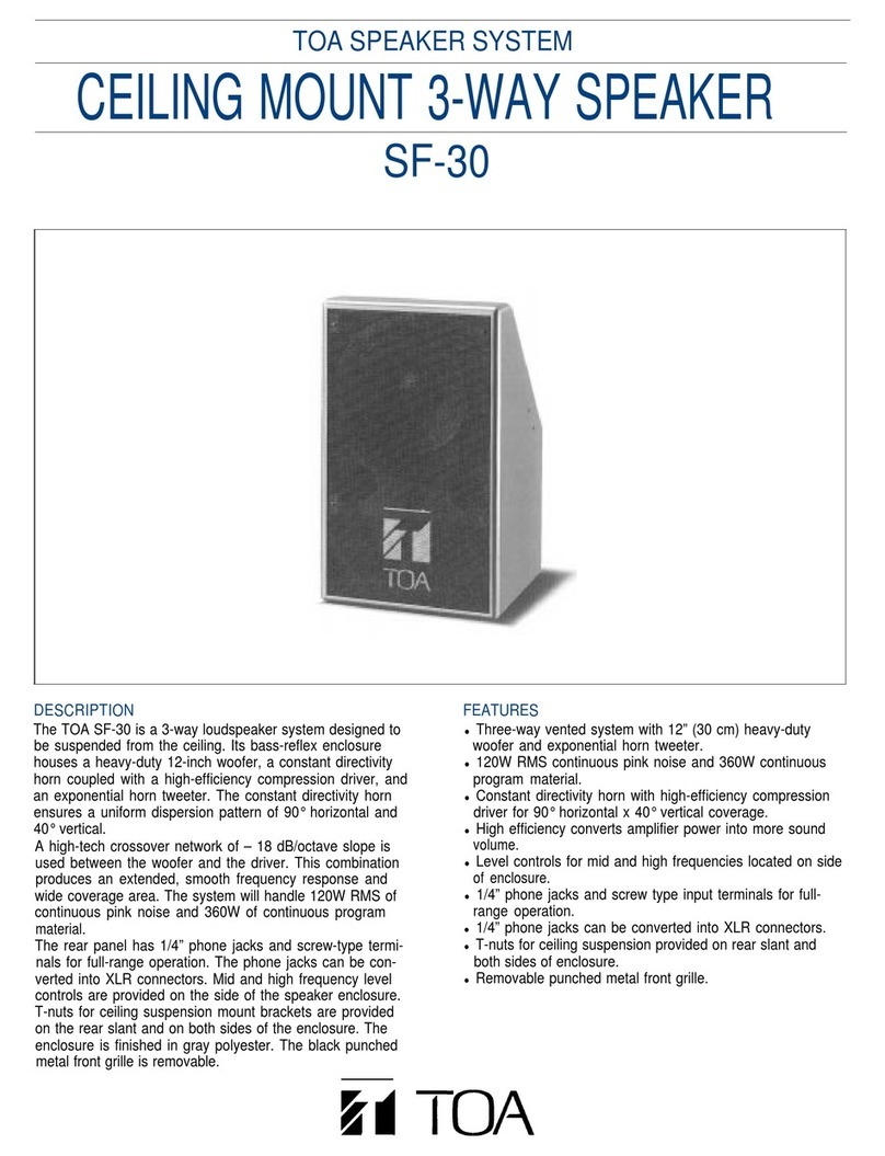 Toa SF-30 Manuel utilisateur
