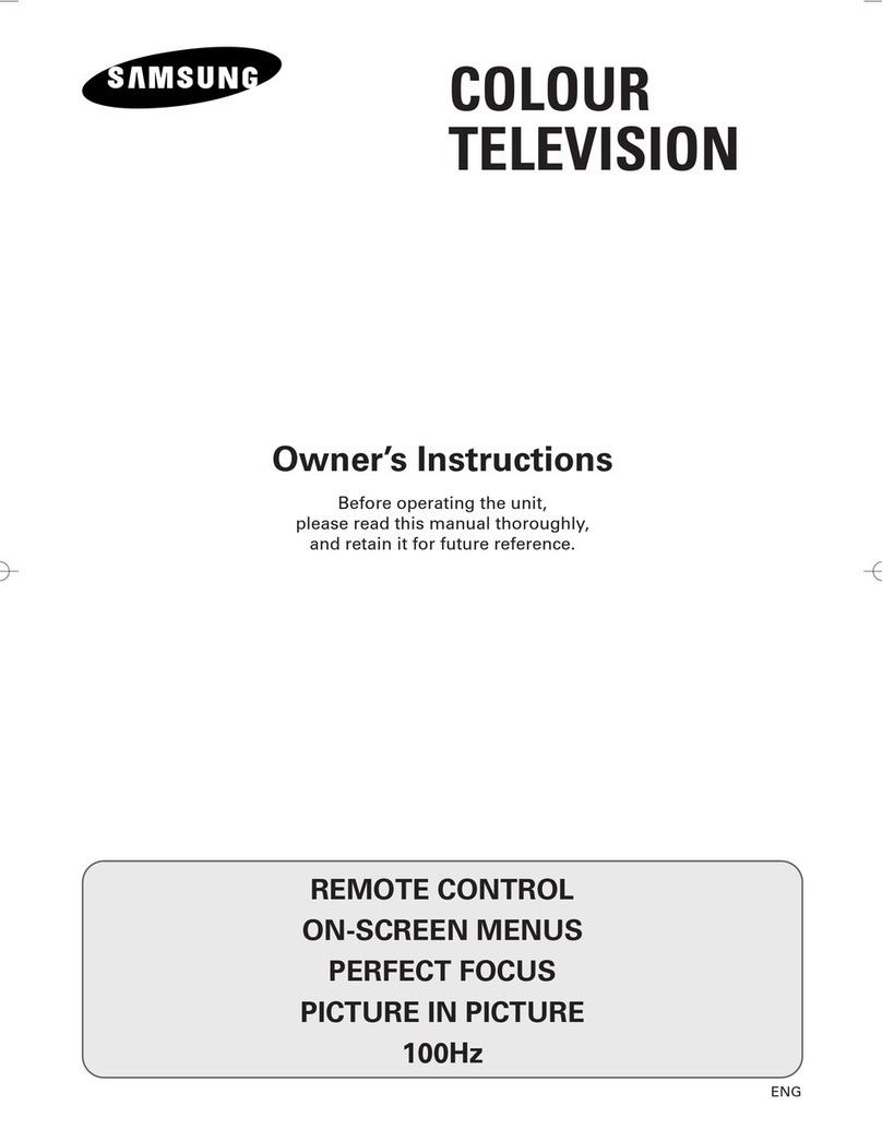 Samsung SP-65W3HF Manuel utilisateur