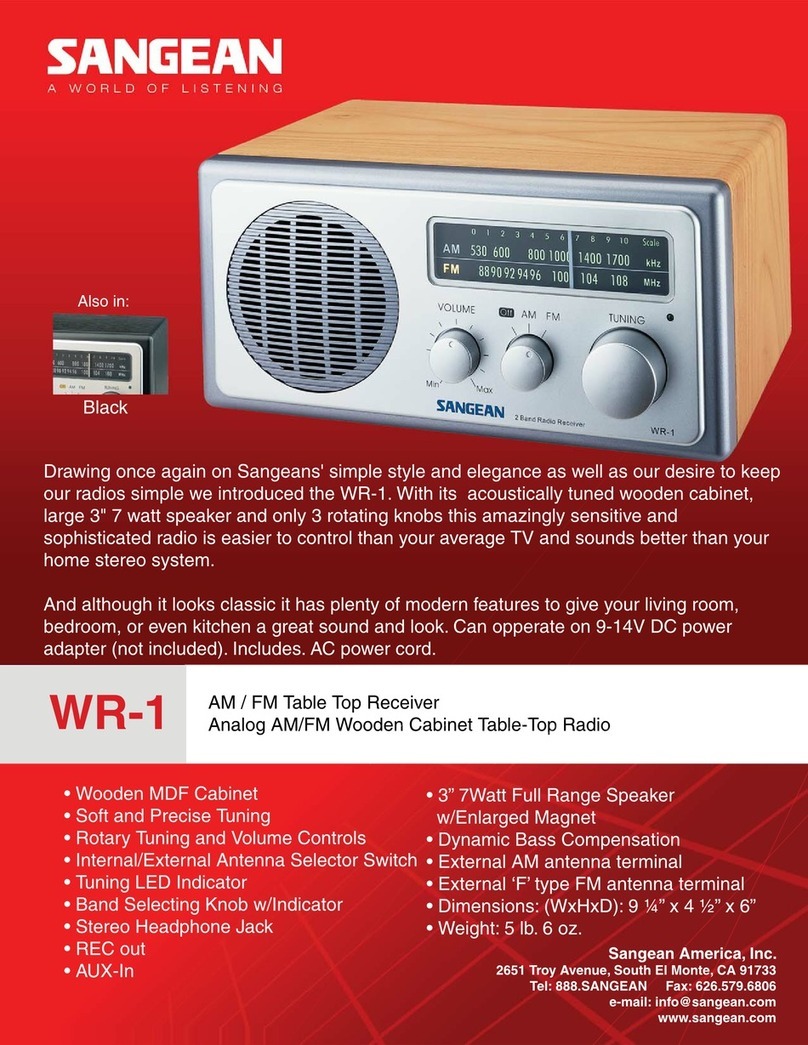 Sangean WR-1 Manuel utilisateur