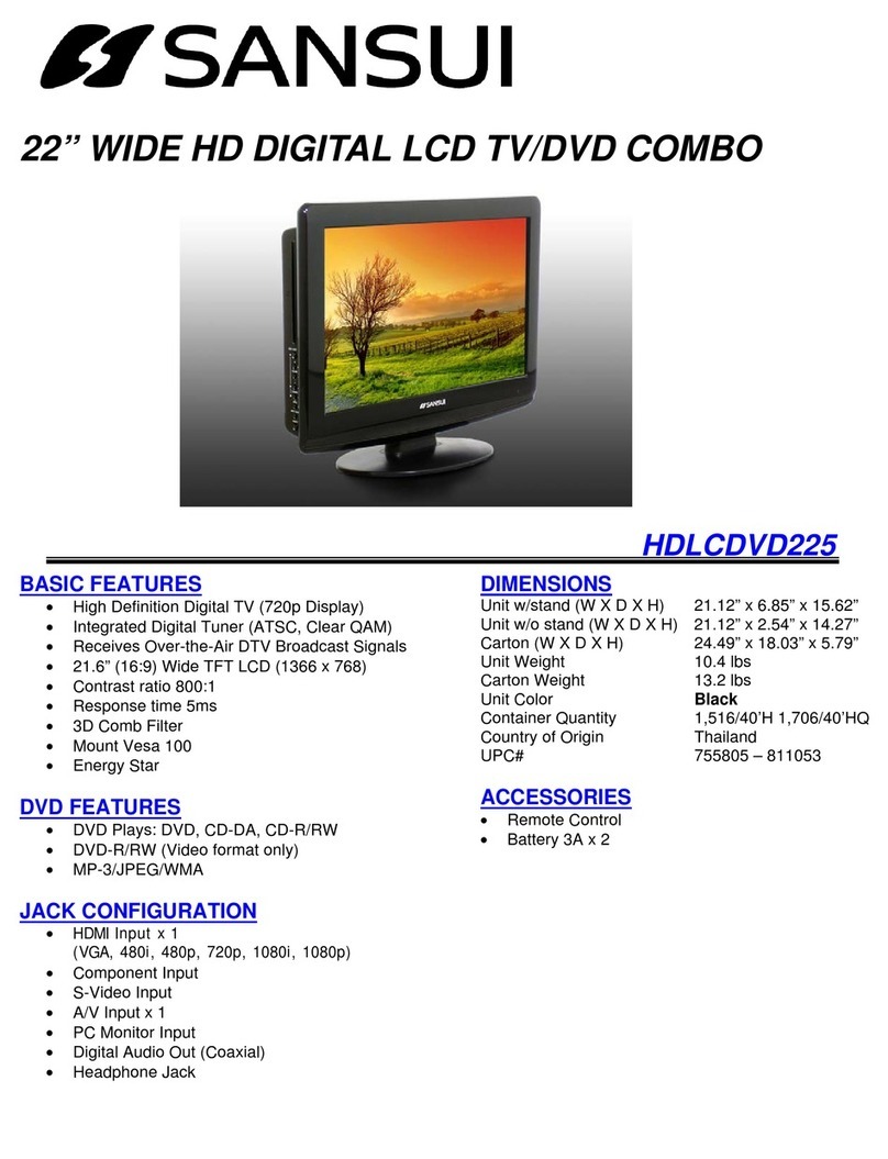 Sansui HDLCDVD225 Manuel utilisateur