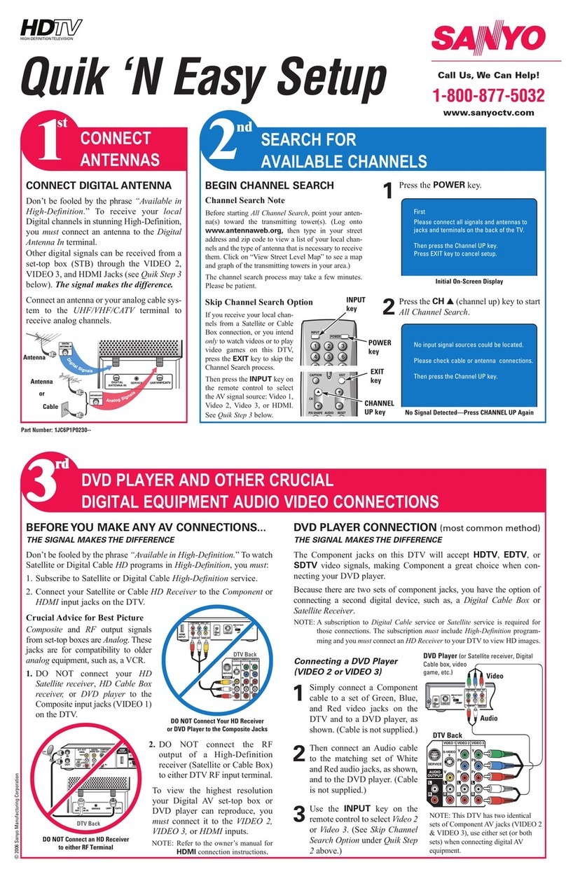 Sanyo DP42746 Fiche d'information produit