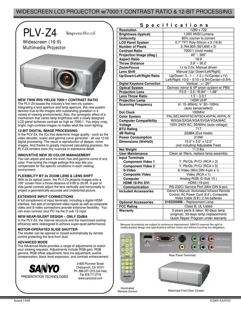Sanyo PLV-Z4 Manuel utilisateur