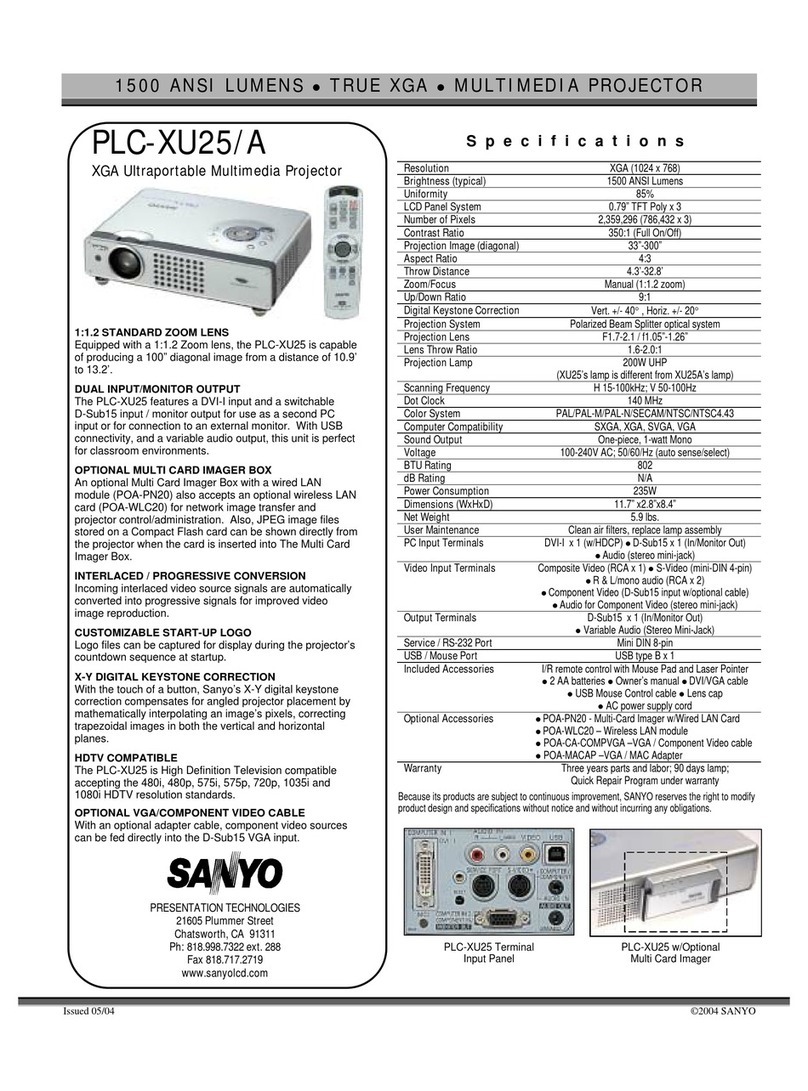 Sanyo PLC-XU25 Manuel utilisateur