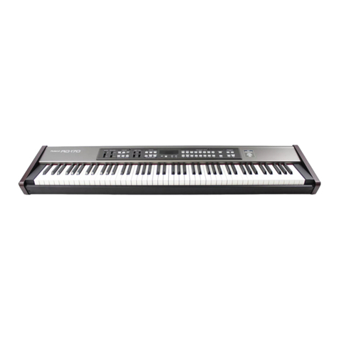 Roland RD-170 Manuel utilisateur Roland RD-170 Manuel utilisateur