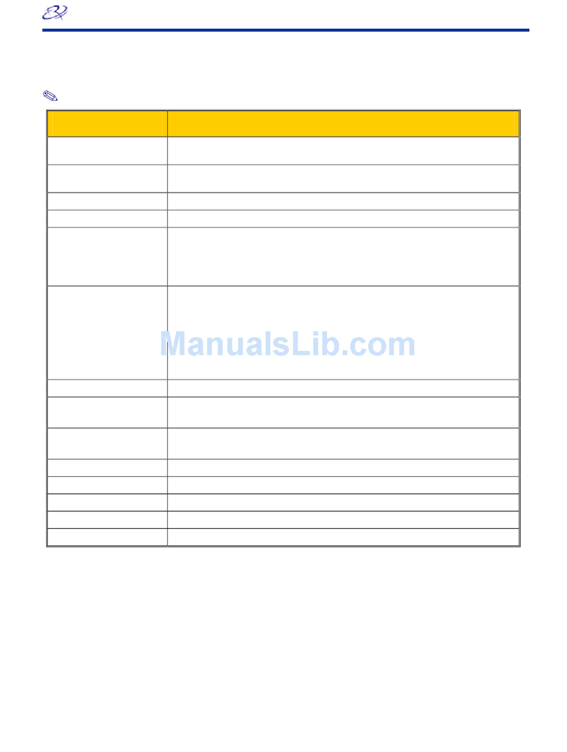 Rimage DL5200 Manuel utilisateur