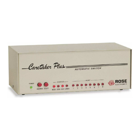 Rose electronics CTP-4P Manuel utilisateur