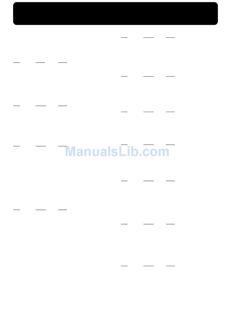 Roland RG-7 Manuel utilisateur