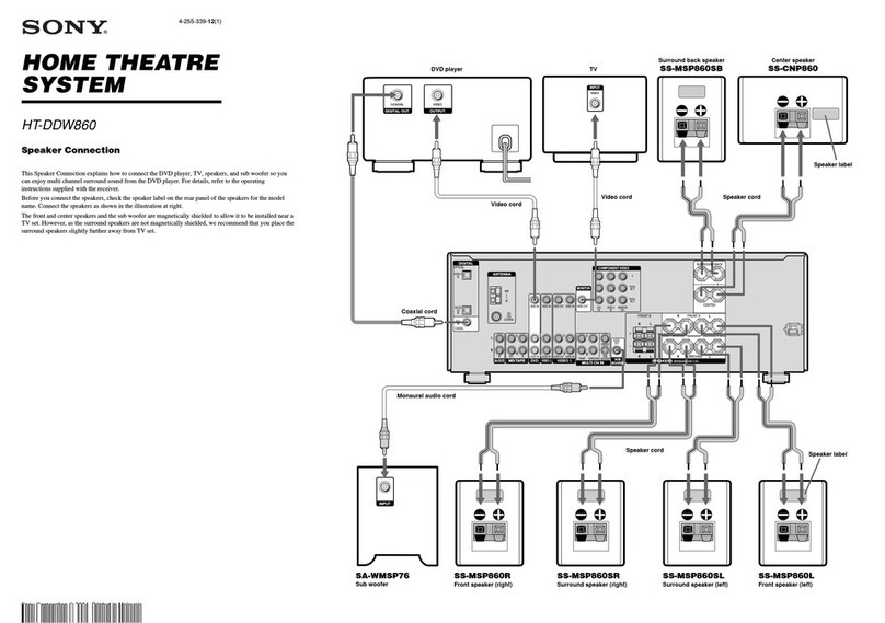 Sony HT-DDW860 Manuel d'instructions