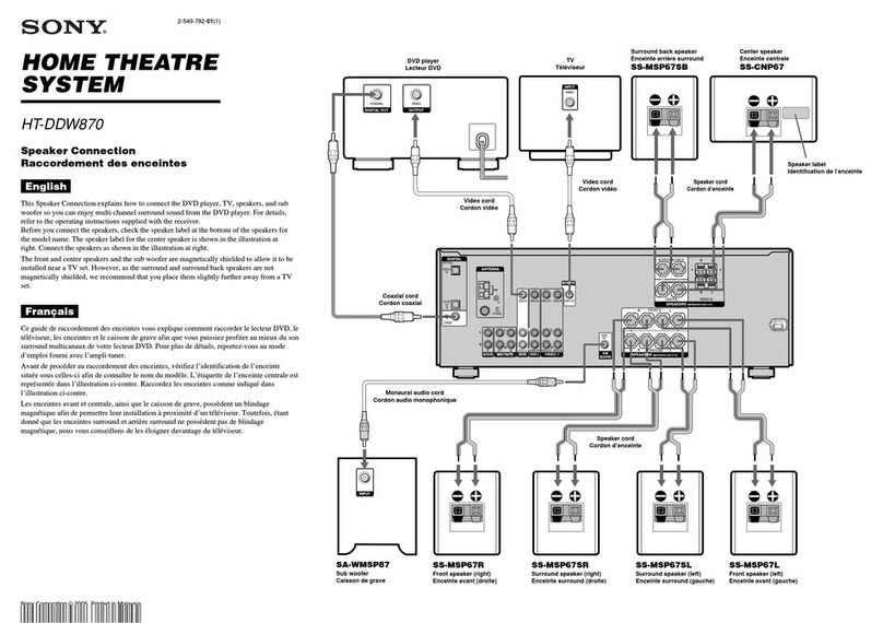 Sony HT-DDW870 Manuel d'instructions
