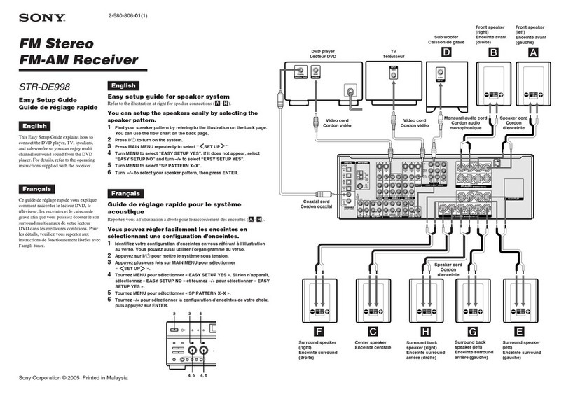 Sony STR-DE998 - A/v Receiver Guide de démarrage rapide